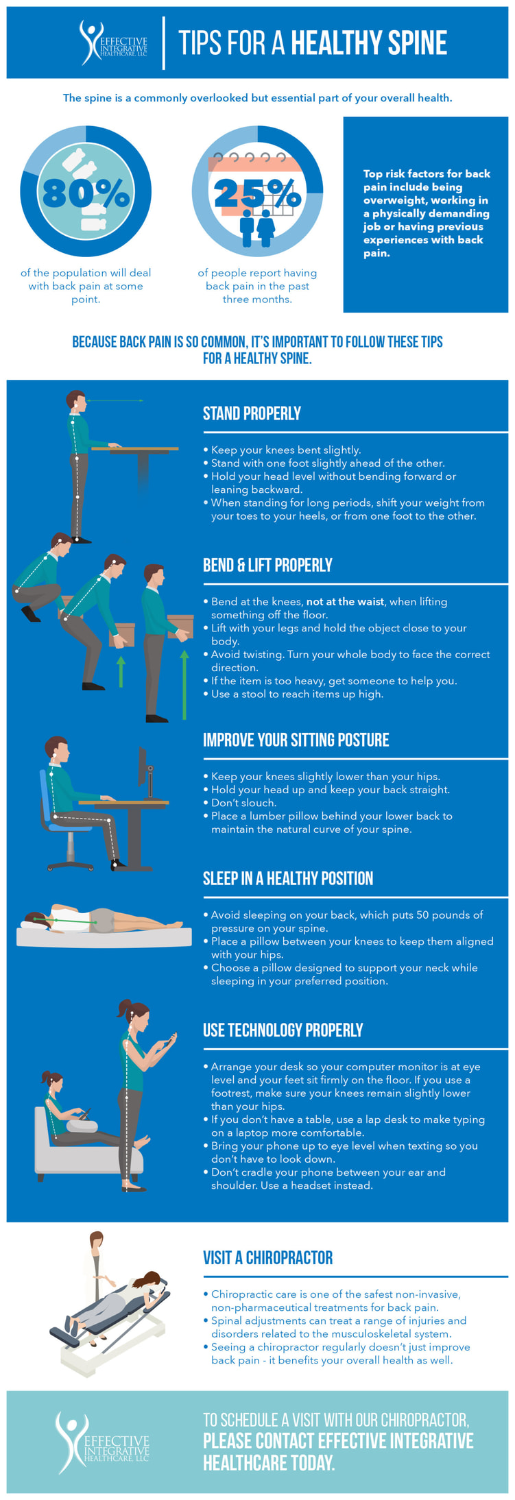 Tips for a Healthy Spine Infographic